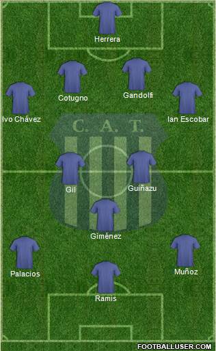 Talleres de Córdoba Formation 2016
