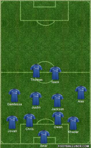 Chelsea Formation 2016