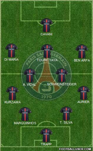 Paris Saint-Germain Formation 2016
