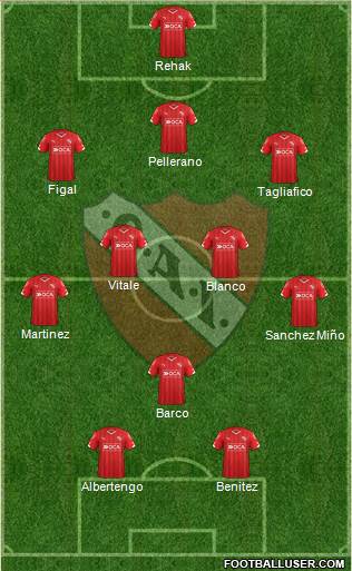 Independiente Formation 2016