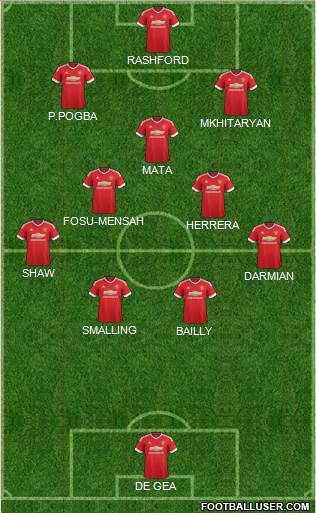 Manchester United Formation 2016
