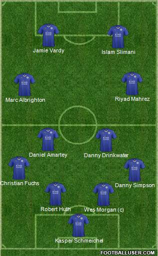 Leicester City Formation 2016