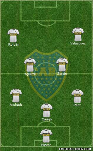 Boca Juniors Formation 2016