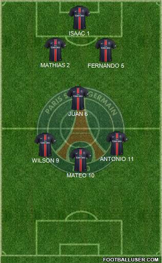 Paris Saint-Germain Formation 2016