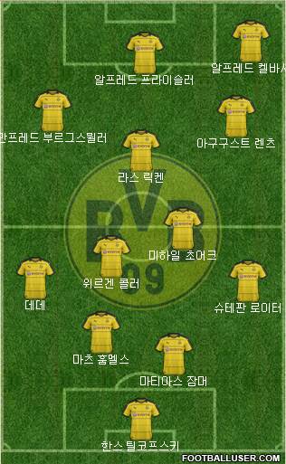 Borussia Dortmund Formation 2016