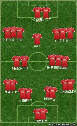 Manchester United Formation 2016