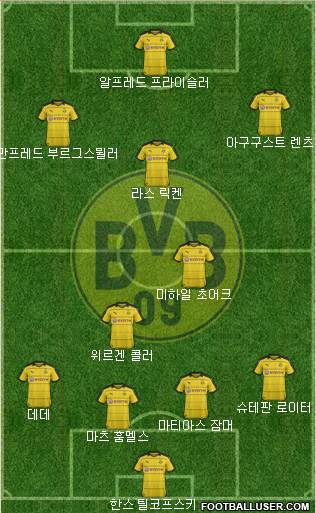 Borussia Dortmund Formation 2016