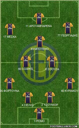AE Limassol Formation 2016