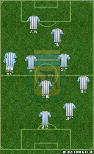 Argentina Formation 2016
