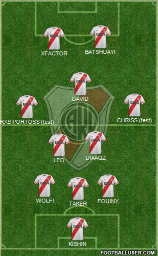 River Plate Formation 2016