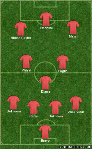 Dream Team Formation 2016