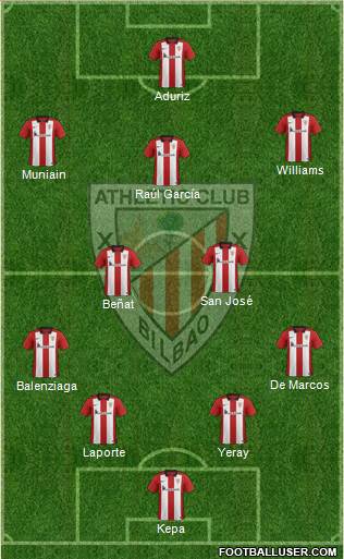 Athletic Club Formation 2016