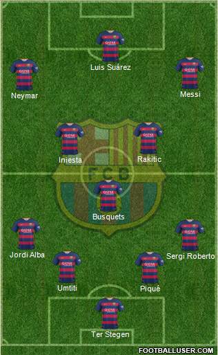 F.C. Barcelona Formation 2016