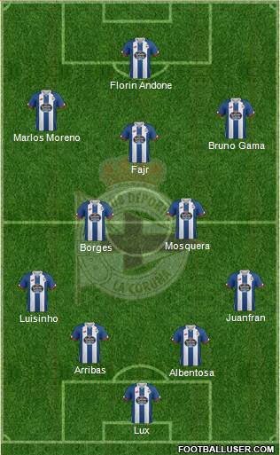 R.C. Deportivo de La Coruña S.A.D. Formation 2016