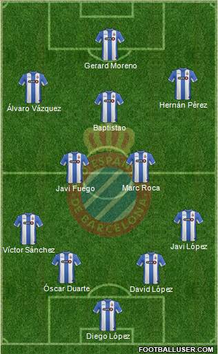 R.C.D. Espanyol de Barcelona S.A.D. Formation 2016