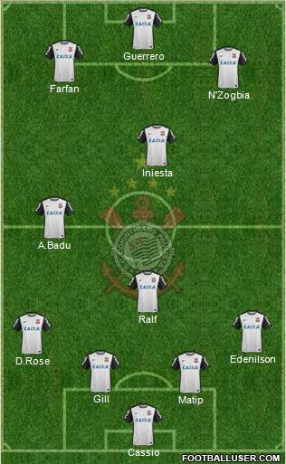 SC Corinthians Paulista Formation 2016