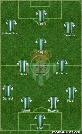 Real Betis B., S.A.D. Formation 2016