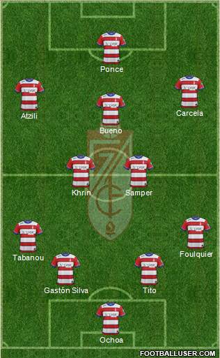 Granada C.F. Formation 2016