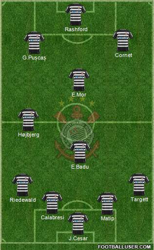 SC Corinthians Paulista Formation 2016