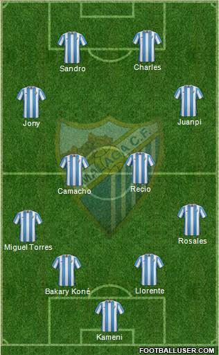Málaga C.F., S.A.D. Formation 2016
