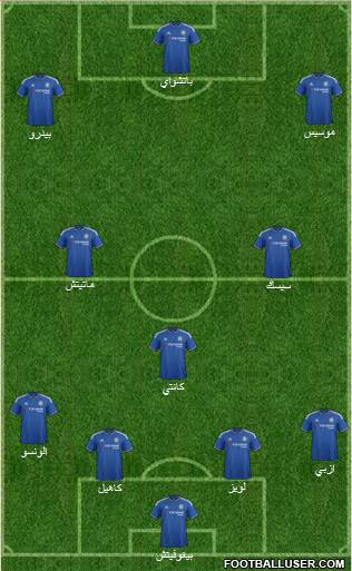 Chelsea Formation 2016