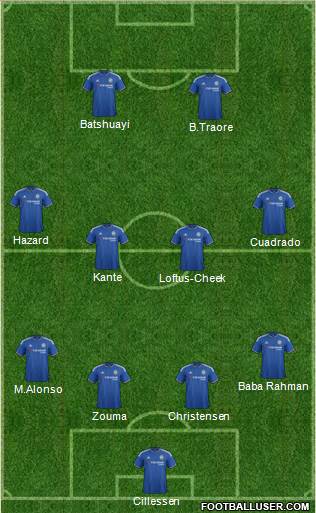 Chelsea Formation 2016