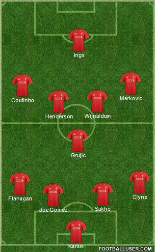 Liverpool Formation 2016