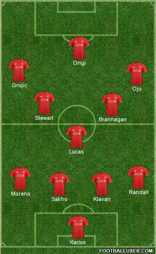 Liverpool Formation 2016