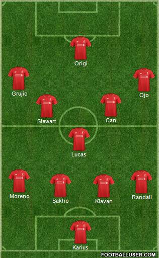 Liverpool Formation 2016