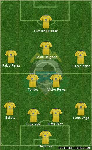 A.D. Alcorcón Formation 2016