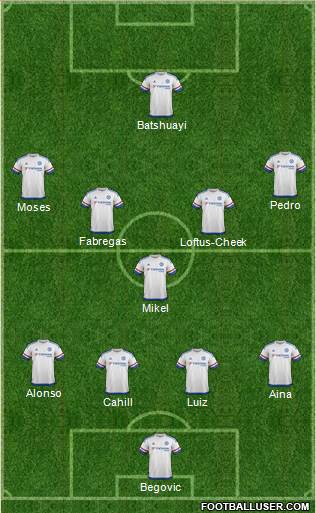 Chelsea Formation 2016