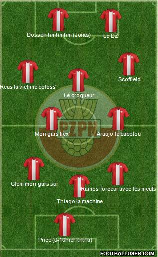 Poland Formation 2016