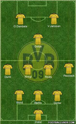 Borussia Dortmund Formation 2016