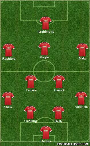 Manchester United Formation 2016