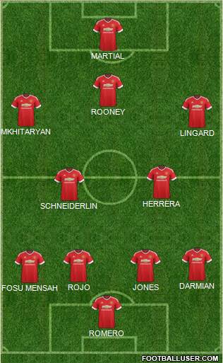 Manchester United Formation 2016