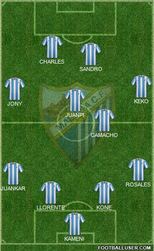 Málaga C.F., S.A.D. Formation 2016