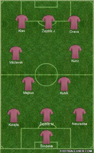Dream Team Formation 2016