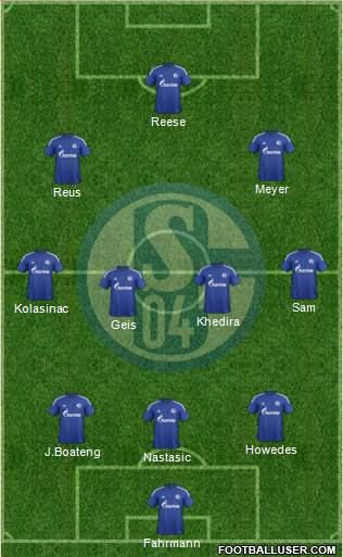 FC Schalke 04 Formation 2016