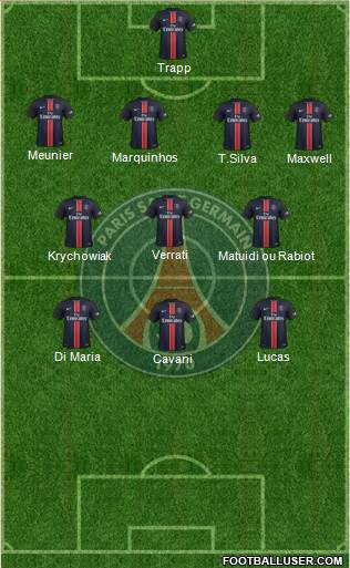 Paris Saint-Germain Formation 2016