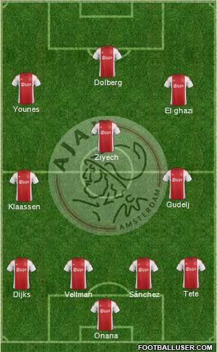 AFC Ajax Formation 2016