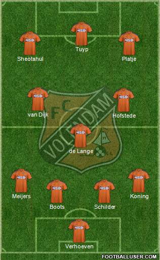 FC Volendam Formation 2016