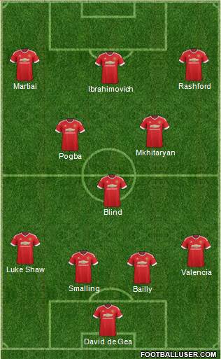 Manchester United Formation 2016