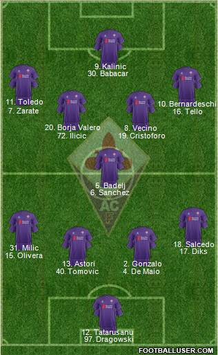 Fiorentina Formation 2016
