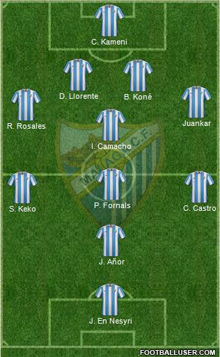 Málaga C.F., S.A.D. Formation 2016