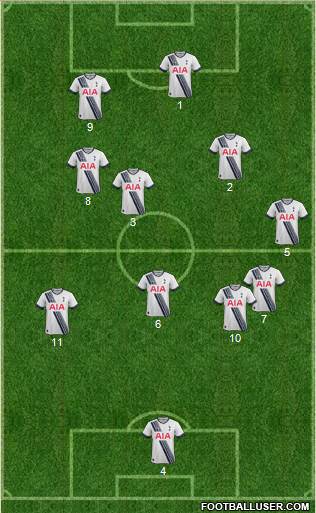 Tottenham Hotspur Formation 2016