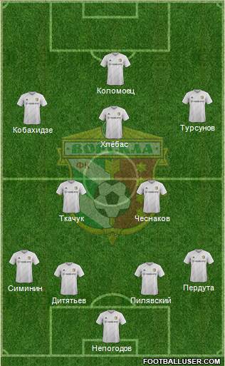 Vorskla Poltava Formation 2016