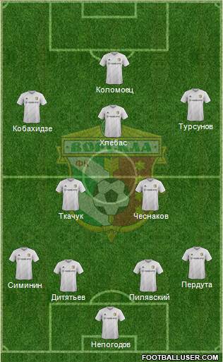 Vorskla Poltava football formation