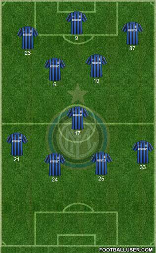 F.C. Internazionale Formation 2016