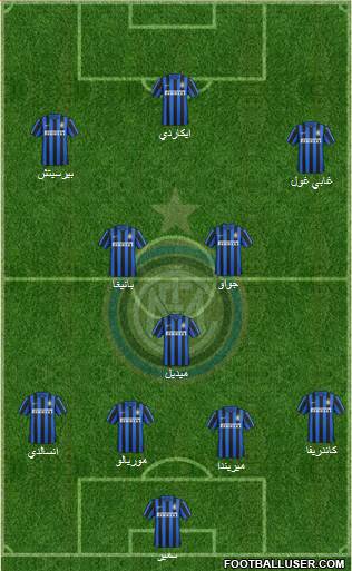 F.C. Internazionale Formation 2016