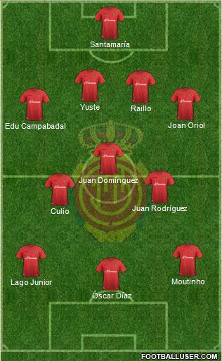 R.C.D. Mallorca S.A.D. Formation 2016